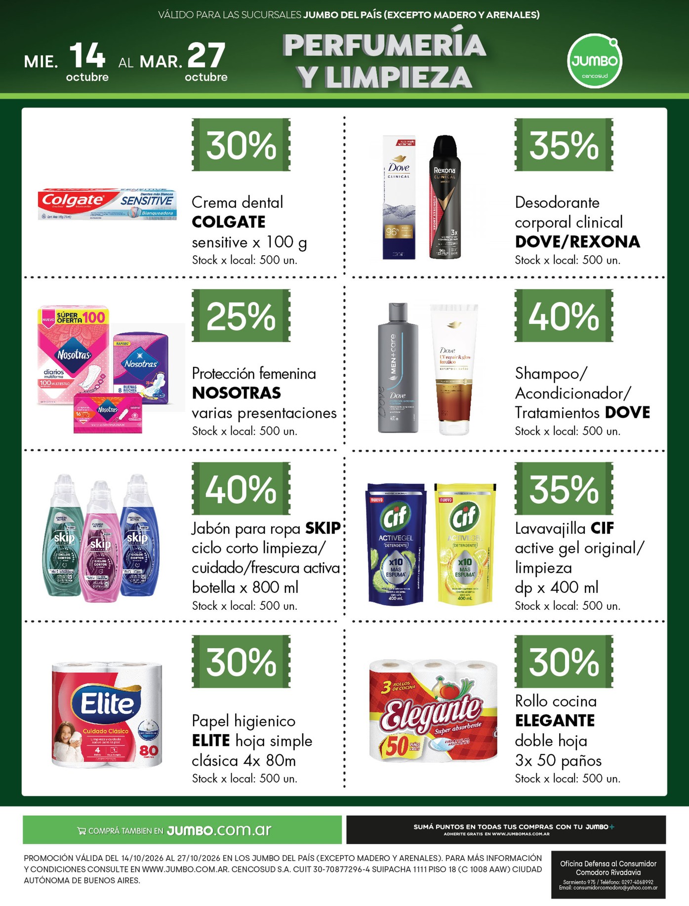 Especial Perfumería y Limpieza, página 1
