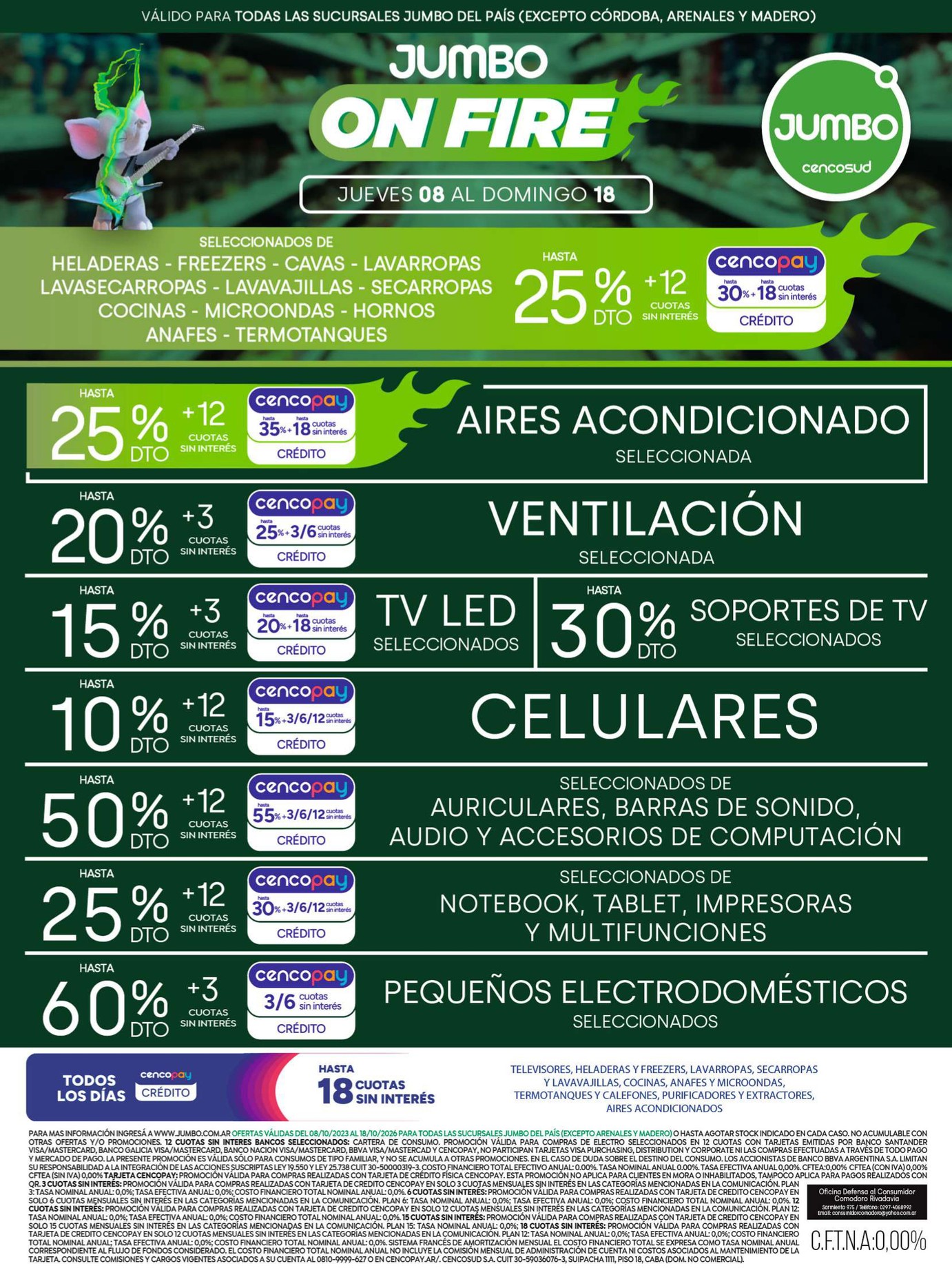 Ofertas | Electro y Hogar, página 1